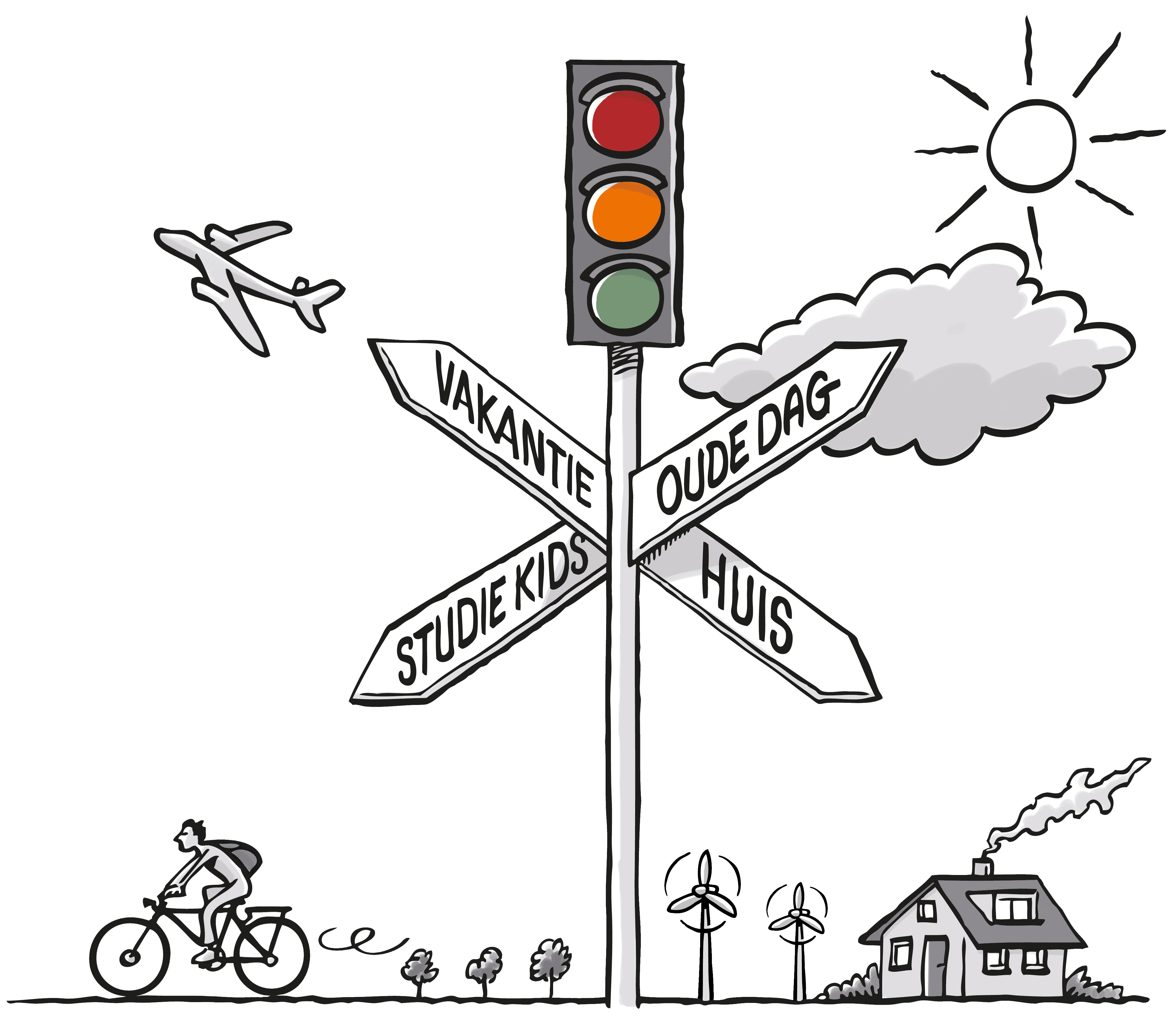 NNEK - Doelbewust beleggen